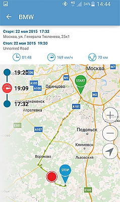 pandora online tracjing on map